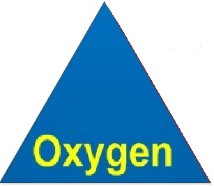 Fire Prevention oxygen